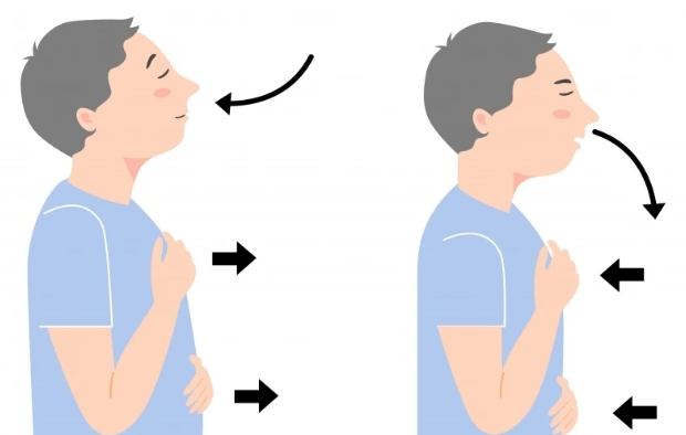 腹式深呼吸技巧 腹式深呼吸技巧