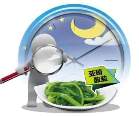 亞硝酸鹽危害 亞硝酸鹽危害