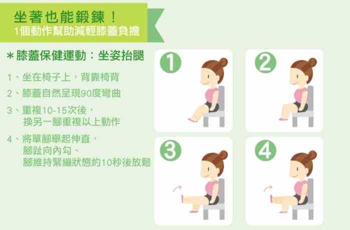 膝蓋保健 運動 膝蓋保健 運動