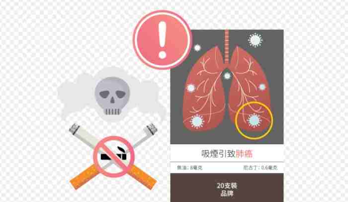 禁煙政策負面影響 禁煙政策負面影響