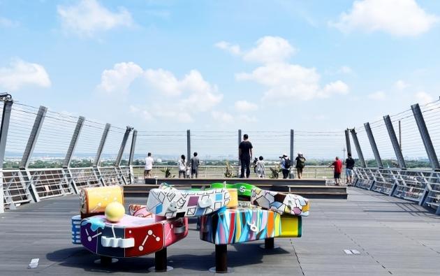 桃園旅遊景點 桃園旅遊景點