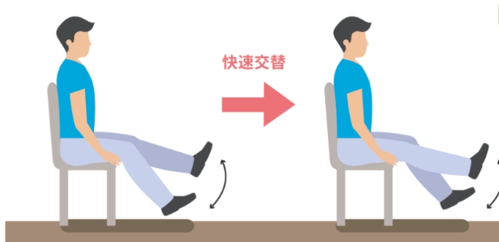 膝蓋痛 預防 膝蓋痛 預防