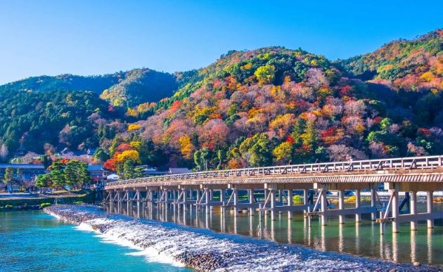 日本关西必去景点