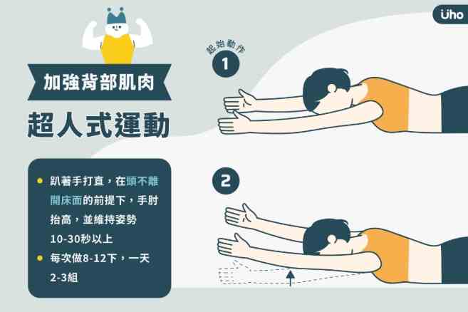 避免頸椎問題 避免頸椎問題