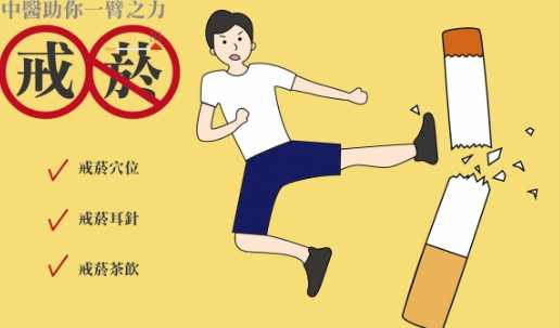 戒斷症狀高峰期