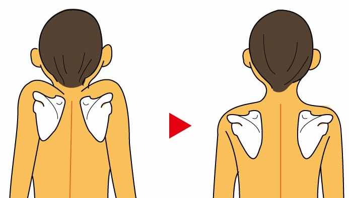 肩膀外翻訓練方法