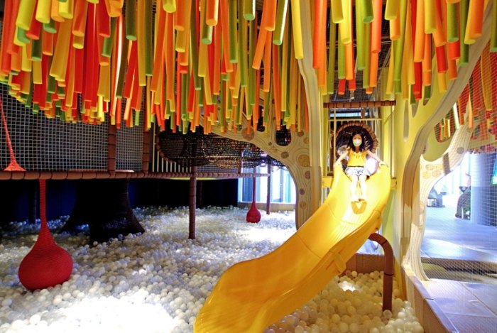 台南室內親子景點