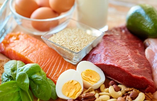 肩膀直角動作 肩膀直角動作