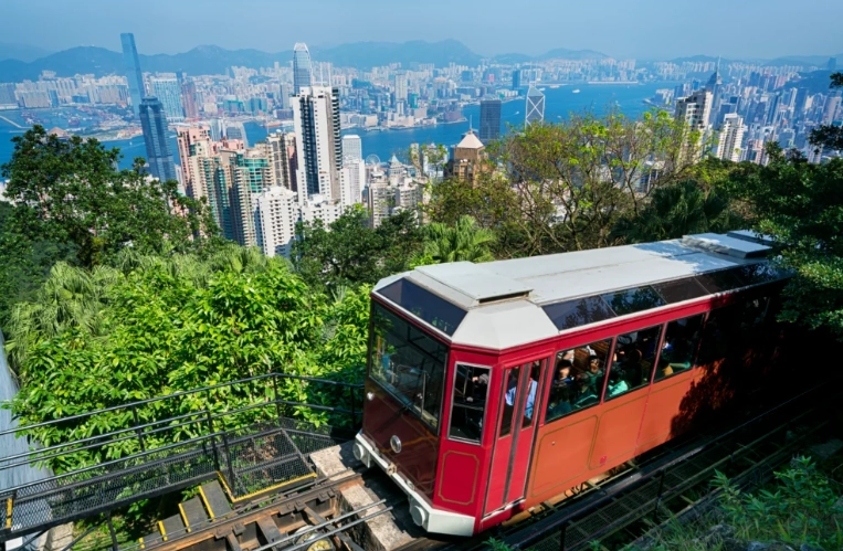 香港十大旅遊景點評分