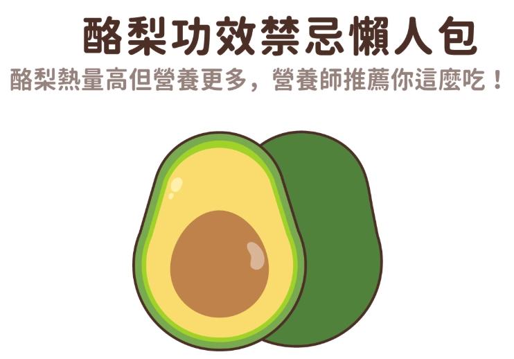 酪梨油減肥食譜