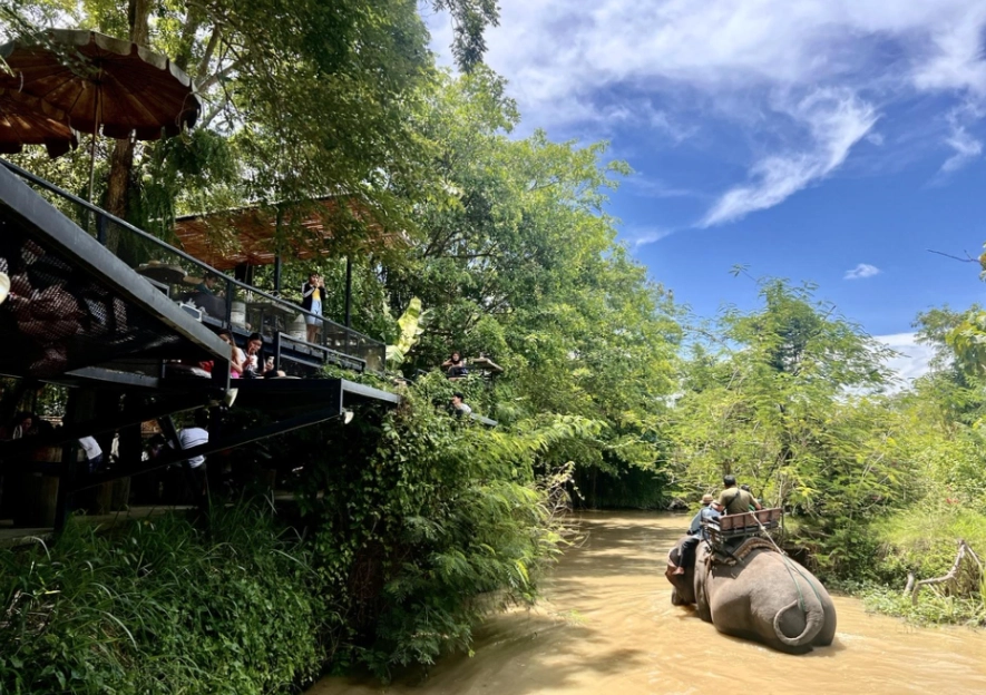 泰國自由行預算