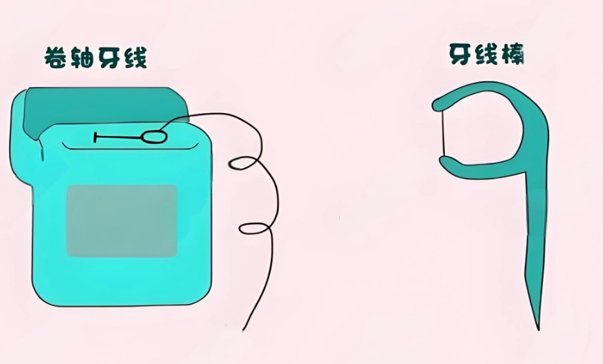 牙線教學 牙線教學