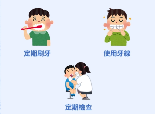 牙菌膜清除 牙菌膜清除