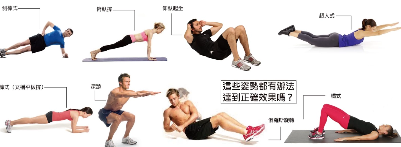 核心肌群訓練
