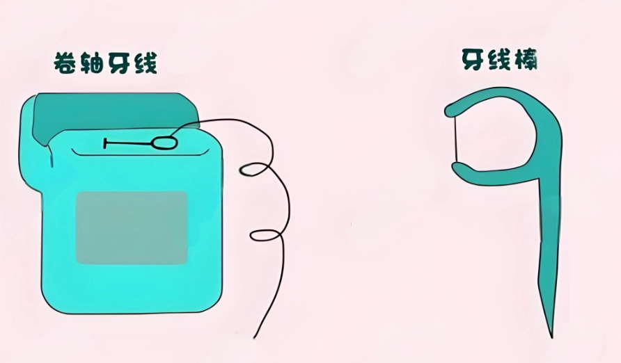 牙線選購指南