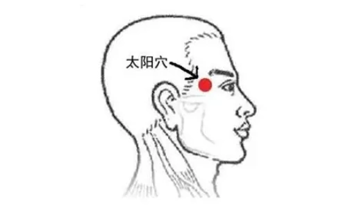自律神經失調耳鳴治療