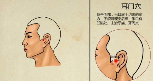 自律神經失調耳鳴治療
