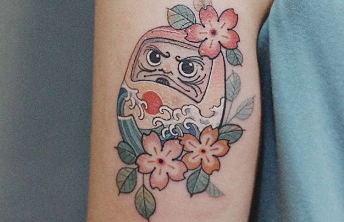 男性刺青位置選擇