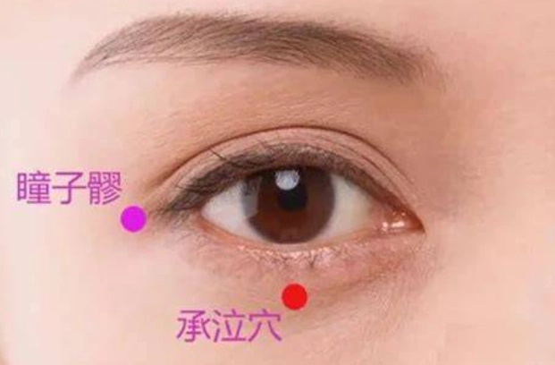 眼部穴道按摩