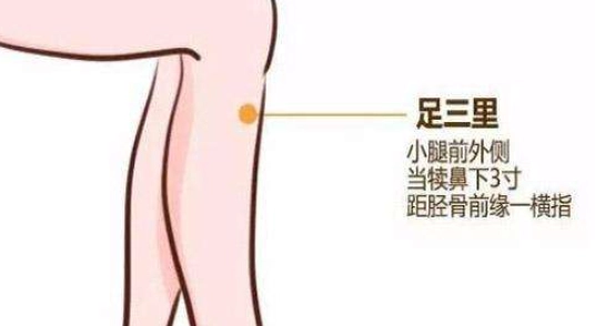 手脚冰冷改善穴位 手脚冰冷改善穴位