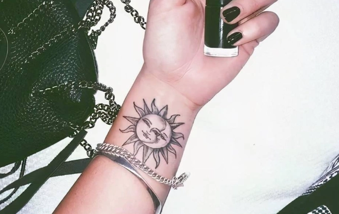 刺青部位選擇 刺青部位選擇