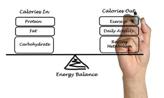 EPOC迷思 EPOC迷思