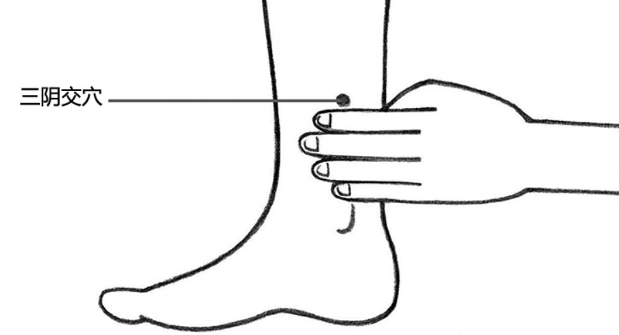 腳冰冷中醫治療