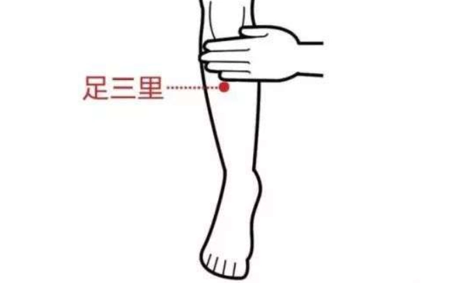 腳冷穴位按摩