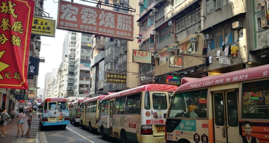 香港旅遊景點