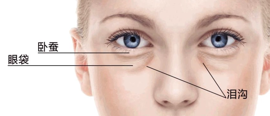 眼部按摩手法 眼部按摩手法