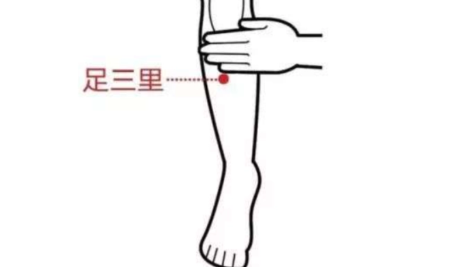中暑急救穴位 中暑急救穴位