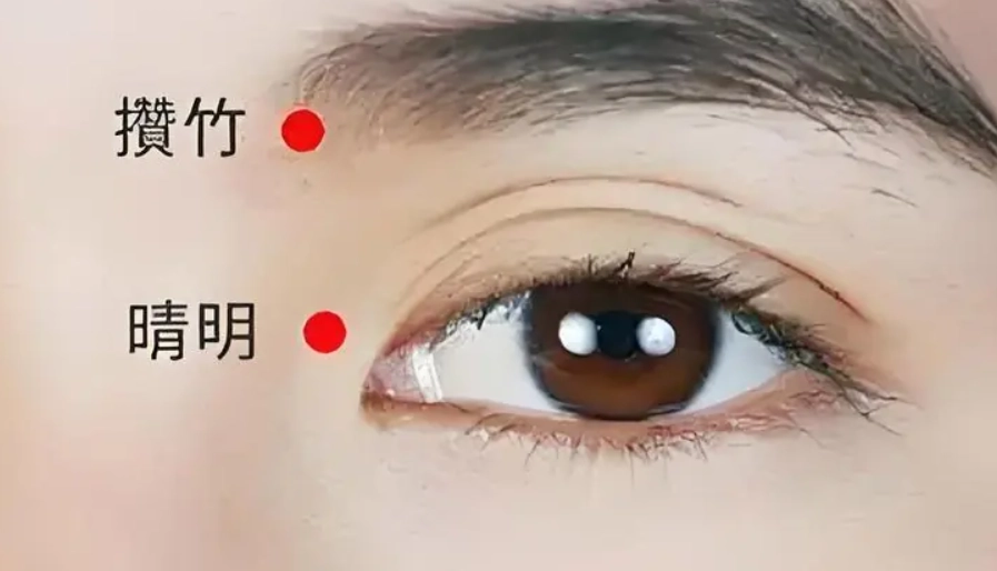 眼袋按摩 眼袋按摩