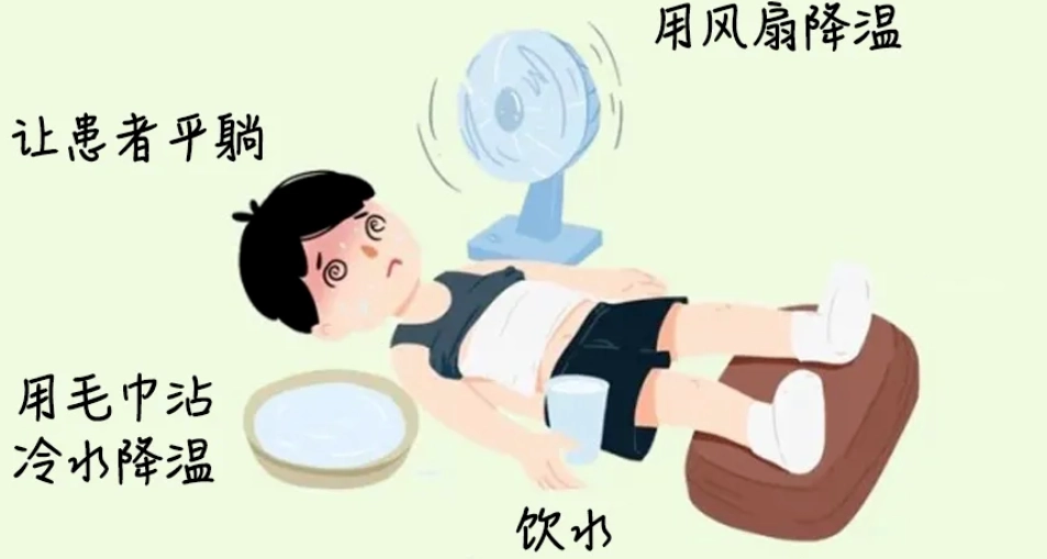 散熱技巧 散熱技巧