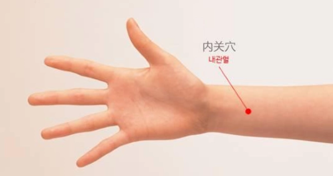 改善睡眠穴位 改善睡眠穴位