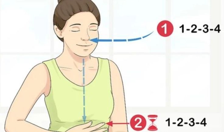 呼吸法減壓 呼吸法減壓