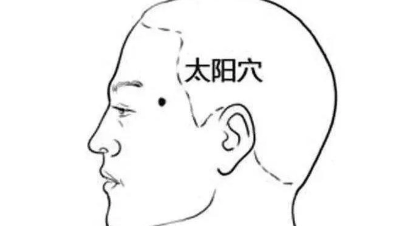 失眠按摩穴位 失眠按摩穴位