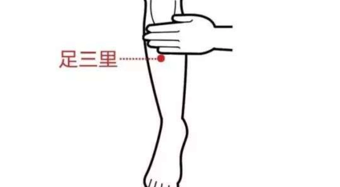 生髮穴道按摩 生髮穴道按摩