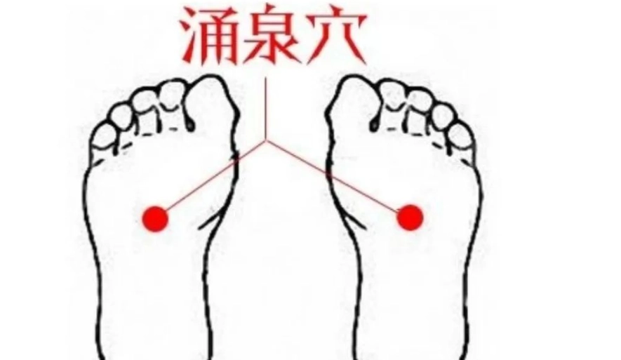 改善睡眠穴位 改善睡眠穴位