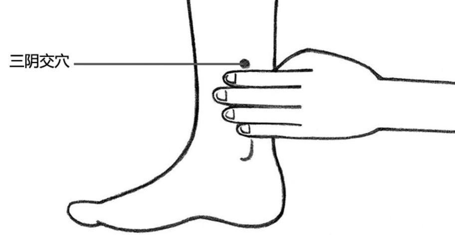 改善睡眠穴位 改善睡眠穴位