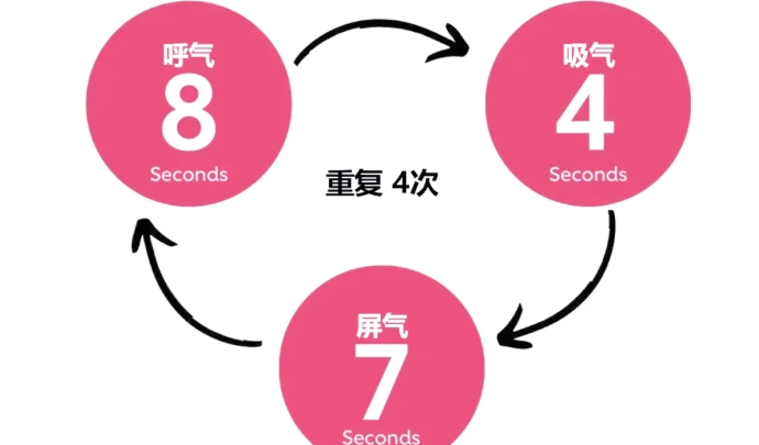 改善失眠方法 改善失眠方法